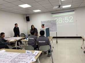 提升教導(dǎo)水平,twi教練員培養(yǎng)在行動(dòng)