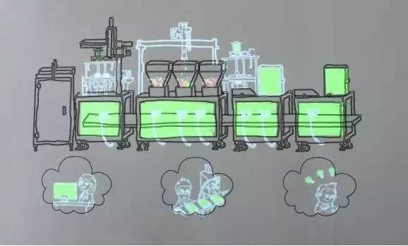 國匠智能制造培訓 數字化工廠的七大關鍵與模塊轉換